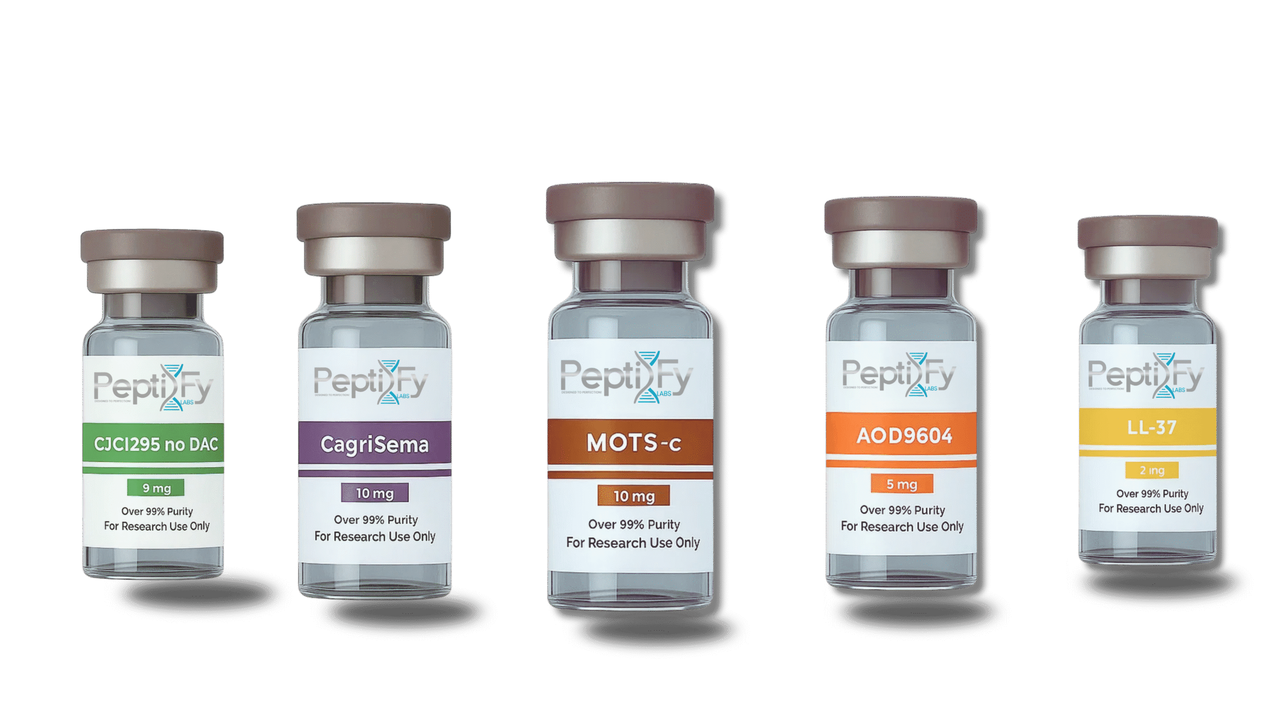 PeptiFy Labs – Welcome to the future of research peptides.